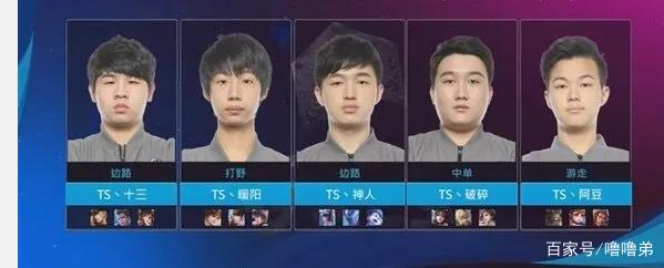 需要不到