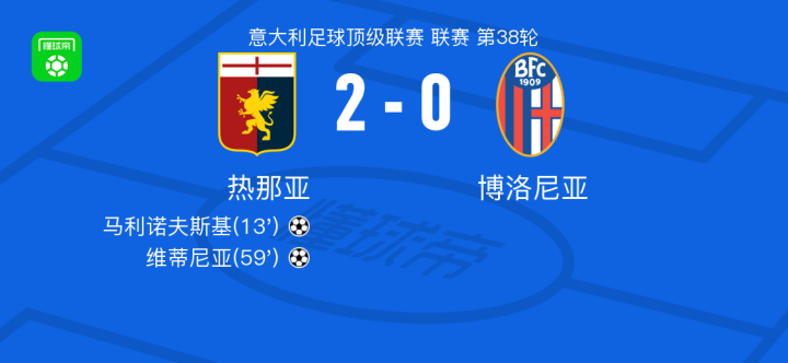 可惜皮球稍 可惜皮球稍