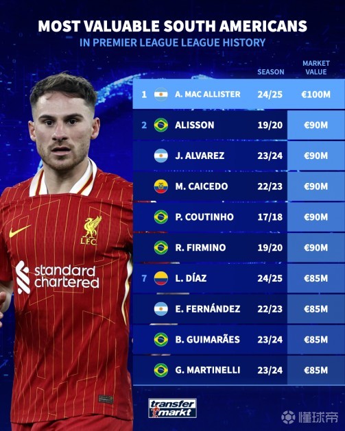 战术磨合时 战术磨合时